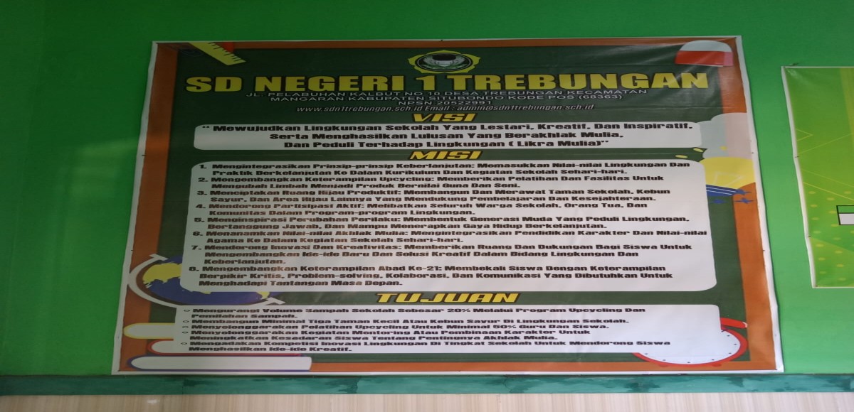 VISI, MISI DAN TUJUAN SEKOLAH