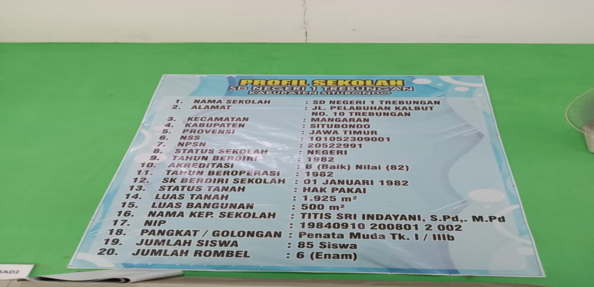 PROFIL SEKOLAH